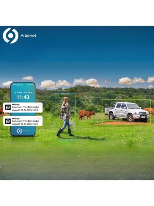 En kaliteli WIFI IP Kameralar fiyatı